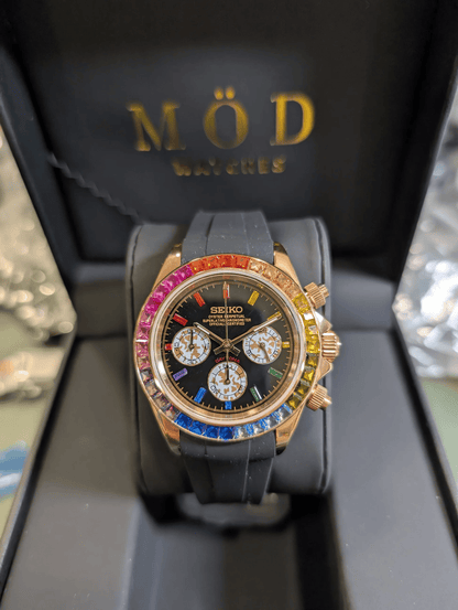 The Chronos | Aurora ™